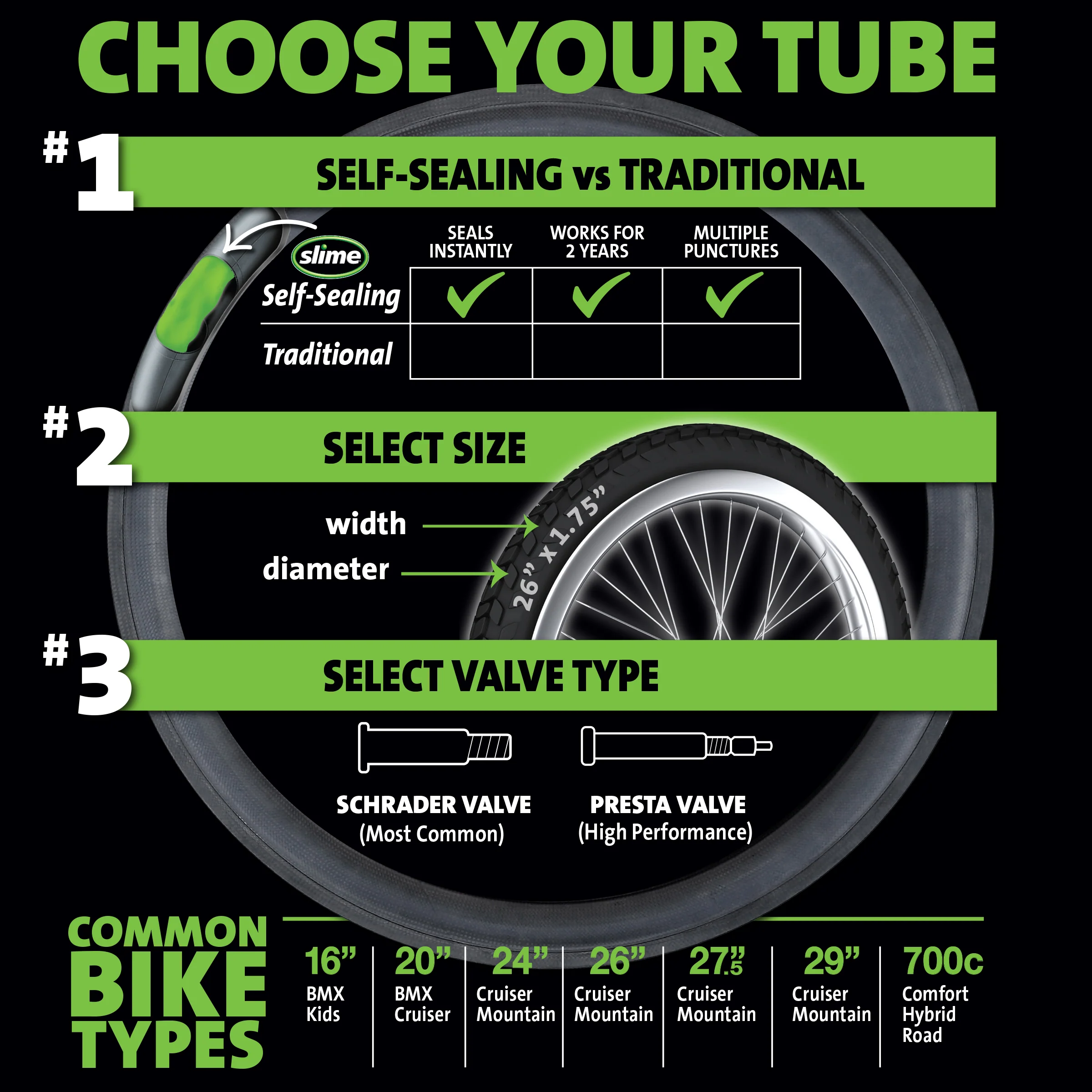 Extra Strong Self-Sealing Bicycle Tubes 700 x 28-35mm Presta 4 Extra Strong Self-Sealing Bicycle Tubes 700 x 28-35mm Presta